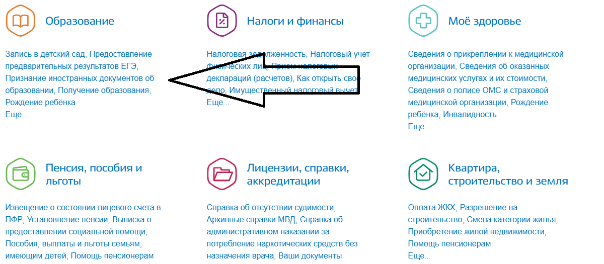 Как войти в нет школу в дневник ребенка